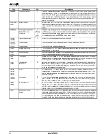 浏览型号AM79D2251VC的Datasheet PDF文件第8页