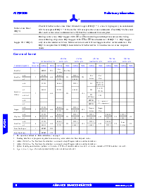 浏览型号AS29F200B-120TC的Datasheet PDF文件第8页