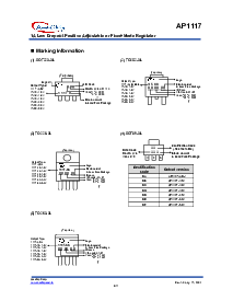 浏览型号AP1117Y-19A的Datasheet PDF文件第6页