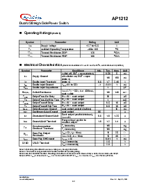 浏览型号AP1212HSLA的Datasheet PDF文件第3页