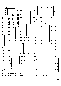 ͺ[name]Datasheet PDFļ8ҳ