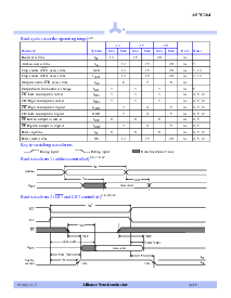 浏览型号AS7C164-15JC的Datasheet PDF文件第4页