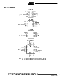 浏览型号AT17LV256A-10NC的Datasheet PDF文件第2页
