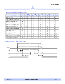 浏览型号AS7C34096A-12JC的Datasheet PDF文件第5页