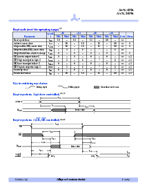 浏览型号AS7C4096-12JC的Datasheet PDF文件第4页