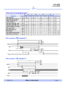 浏览型号AS7C4096-15JI的Datasheet PDF文件第5页