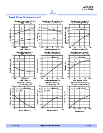 浏览型号AS7C4096-12JC的Datasheet PDF文件第7页