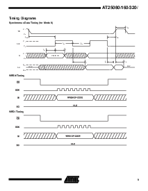 浏览型号AT25160N-10SC-2.7的Datasheet PDF文件第9页