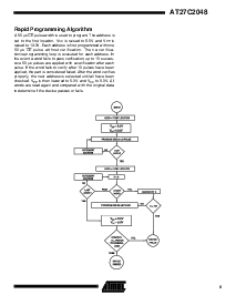 ͺ[name]Datasheet PDFļ8ҳ