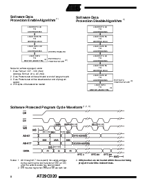 浏览型号AT29C020-90TC的Datasheet PDF文件第8页