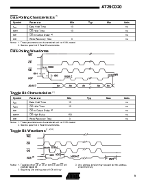 浏览型号AT29C020-90PC的Datasheet PDF文件第9页