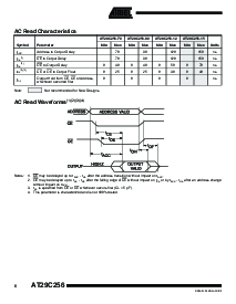 浏览型号AT29C256-12PI的Datasheet PDF文件第6页