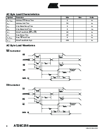 ͺ[name]Datasheet PDFļ8ҳ