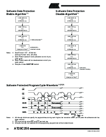 浏览型号AT29C256-15PC的Datasheet PDF文件第10页