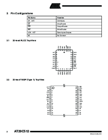 ͺ[name]Datasheet PDFļ2ҳ