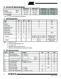 浏览型号AT29C512-15PC的Datasheet PDF文件第6页