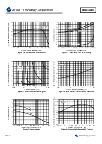 浏览型号BC849B的Datasheet PDF文件第3页