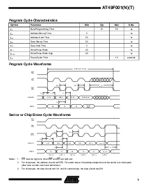 浏览型号AT49F001T-70PC的Datasheet PDF文件第9页