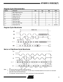 浏览型号AT49LV002NT-90TC的Datasheet PDF文件第9页