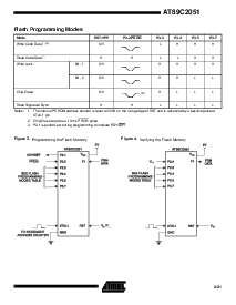 浏览型号AT89C2051-24SC的Datasheet PDF文件第7页