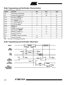 浏览型号AT89C1051-12SC的Datasheet PDF文件第8页