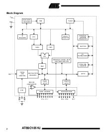 浏览型号AT89C1051U-12SC的Datasheet PDF文件第2页