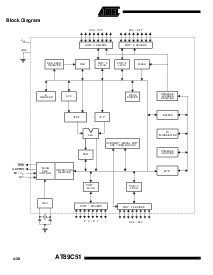浏览型号AT89C51-12QI的Datasheet PDF文件第2页