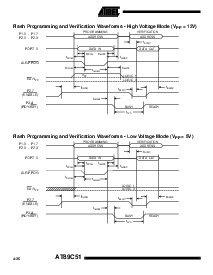 浏览型号AT89C51-12QI的Datasheet PDF文件第8页