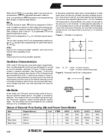 浏览型号AT89C51-20JC的Datasheet PDF文件第4页