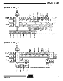 浏览型号AT89C5122的Datasheet PDF文件第5页
