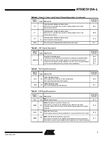 浏览型号AT89C5131A-L的Datasheet PDF文件第7页