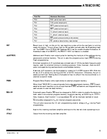 浏览型号AT89C51RC-24JC的Datasheet PDF文件第5页