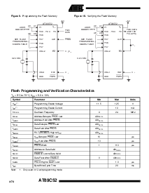 浏览型号AT89C52-20QC的Datasheet PDF文件第14页