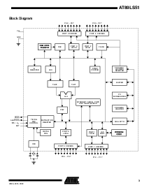 浏览型号AT89LS51-16JC的Datasheet PDF文件第3页