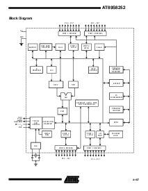 浏览型号AT89S8252-33PC的Datasheet PDF文件第3页