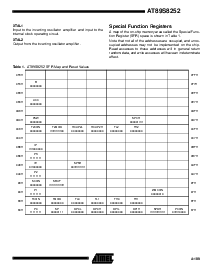 浏览型号AT89S8252-33PC的Datasheet PDF文件第5页