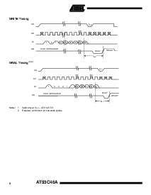 浏览型号AT93C46A-10PC-2.5的Datasheet PDF文件第8页