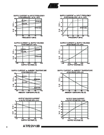 浏览型号ATF22V10B-15JC的Datasheet PDF文件第8页