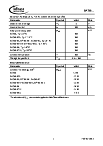 浏览型号BAT68-07的Datasheet PDF文件第2页