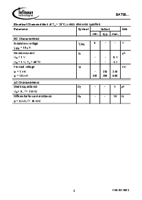 浏览型号BAT68-07的Datasheet PDF文件第3页