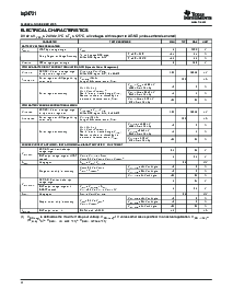 浏览型号BQ24721RHBT的Datasheet PDF文件第4页