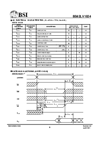 浏览型号BS62LV1024SC的Datasheet PDF文件第6页