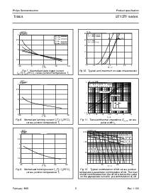 浏览型号BT136F-800G的Datasheet PDF文件第5页