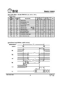 浏览型号BS62LV2006STIP55的Datasheet PDF文件第6页