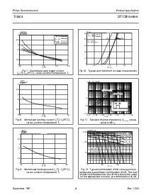 浏览型号BT139-600的Datasheet PDF文件第4页