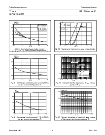 浏览型号BT139-800E的Datasheet PDF文件第4页