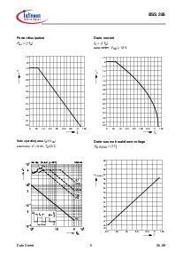 ͺ[name]Datasheet PDFļ5ҳ