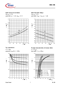 ͺ[name]Datasheet PDFļ7ҳ