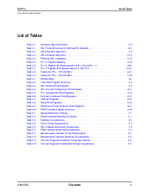 浏览型号BT8954的Datasheet PDF文件第9页