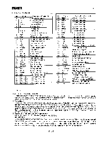 浏览型号BU24530的Datasheet PDF文件第4页